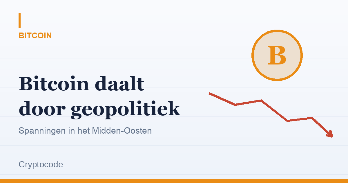 Artikelafbeelding voor: Bitcoin daalt na spanningen in het Midden-Oosten