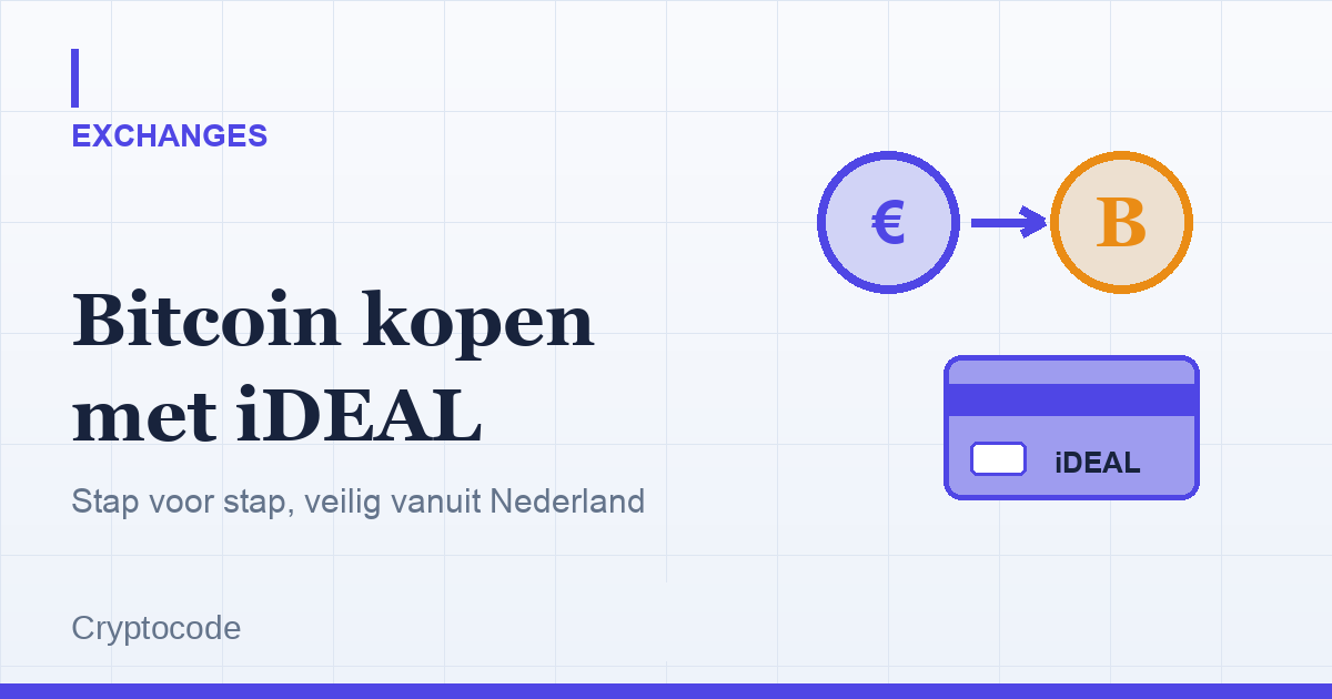 Artikelafbeelding voor: Bitcoin kopen in Nederland met iDEAL: stap voor stap