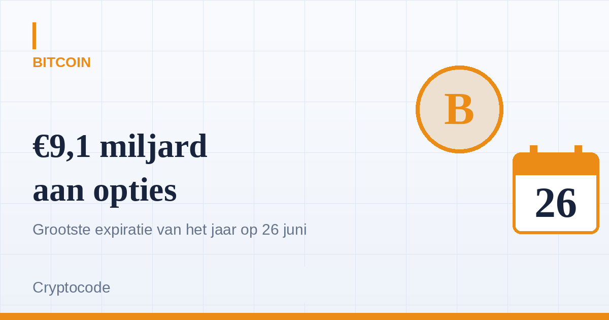 Artikelafbeelding voor: Bitcoin houdt de adem in: €9,1 miljard aan opties loopt 26 juni af