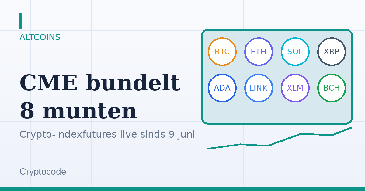 Artikelafbeelding voor: CME lanceert crypto-indexfutures: acht munten in één gereguleerd contract