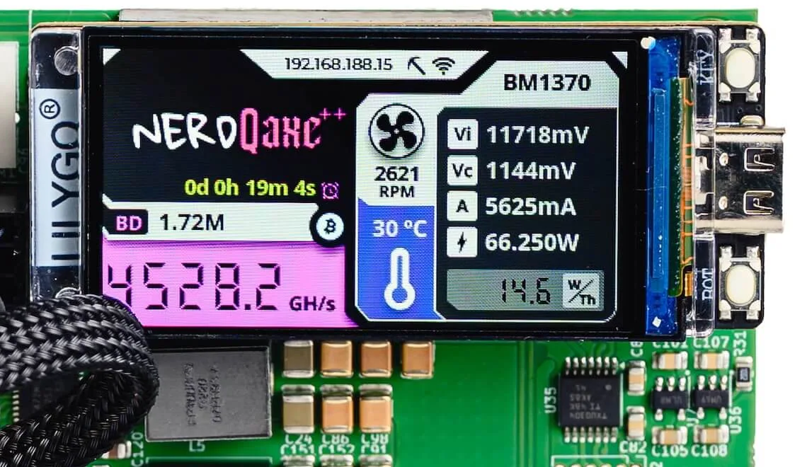 L'écran d'un NerdQaxe++ sur une photo produit de Power Mining : 4 528 GH/s pour 66,25 watts