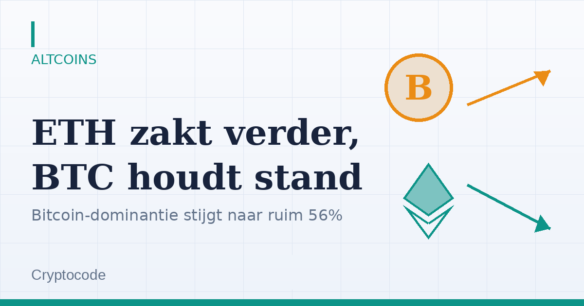 Artikelafbeelding voor: Ethereum blijft achter terwijl Bitcoin standhoudt