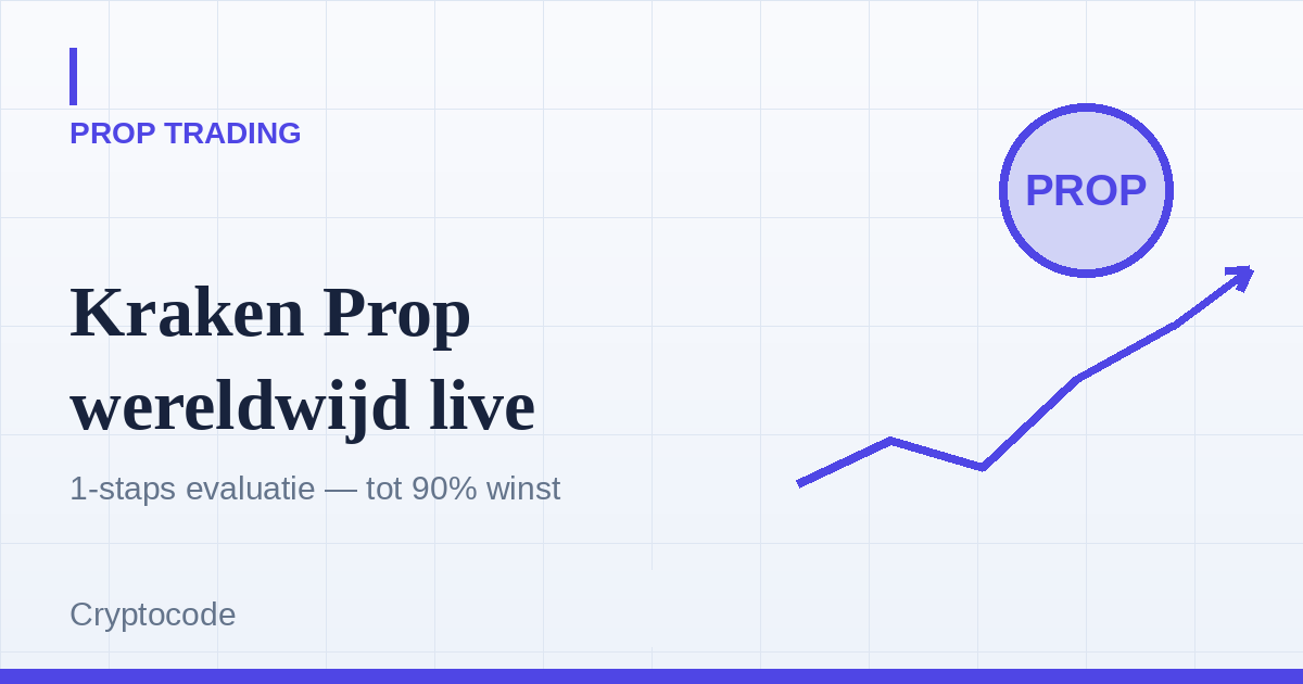 Artikelafbeelding voor: Kraken Prop (Breakout): compleet overzicht, prijzen en voorwaarden