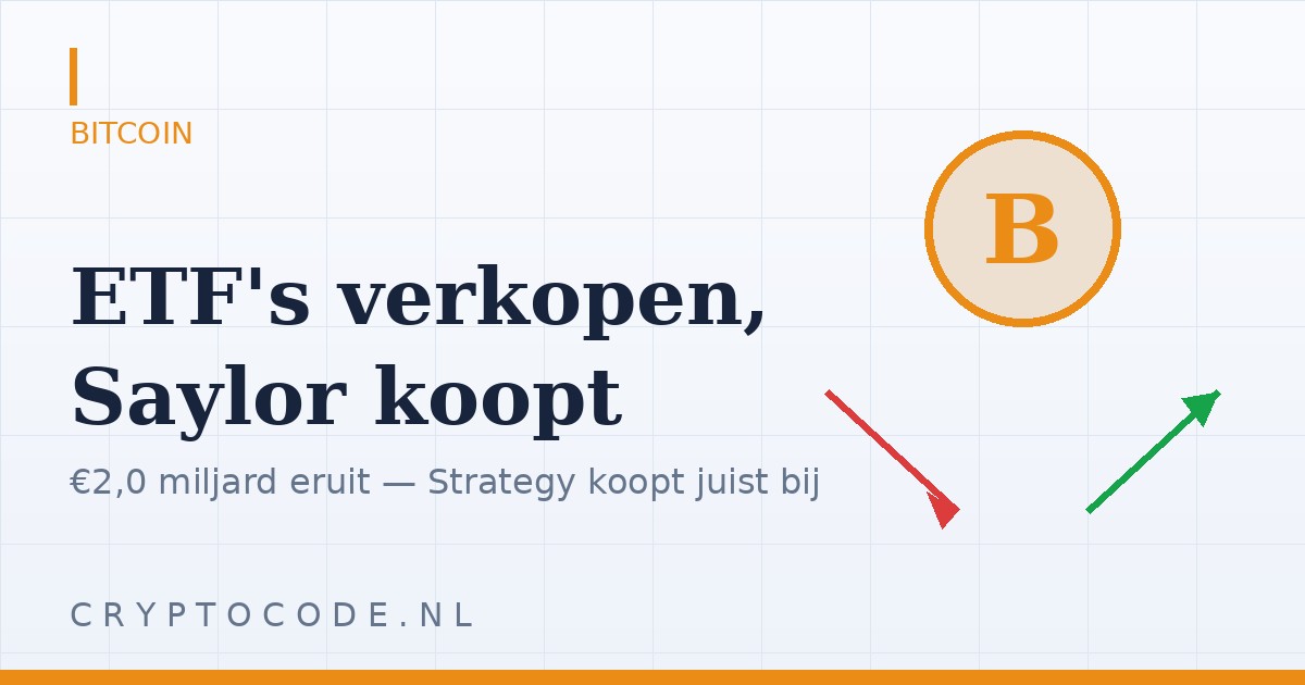 Artikelafbeelding voor: Bitcoin in juni 2026: ETF's verkopen, Saylor koopt — wie heeft gelijk?